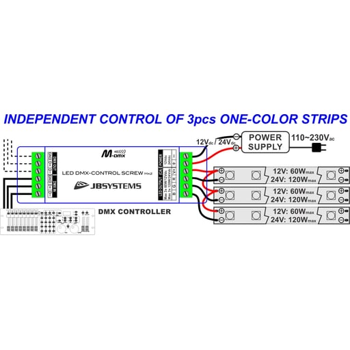 LED DMX-CONTROL SCREW Mk2
