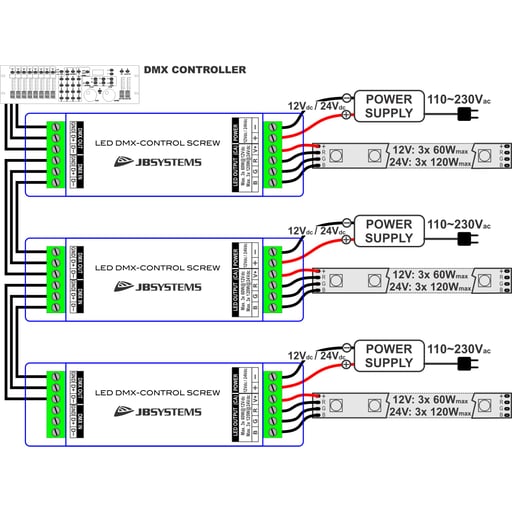 LED DMX-CONTROL SCREW
