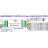 LED DMX-CONTROL SCREW Mk2