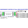 LED DMX-CONTROL SCREW