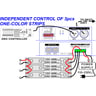 LED DMX-CONTROL XLR