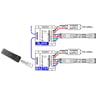 LED RF-CONTROL RGB