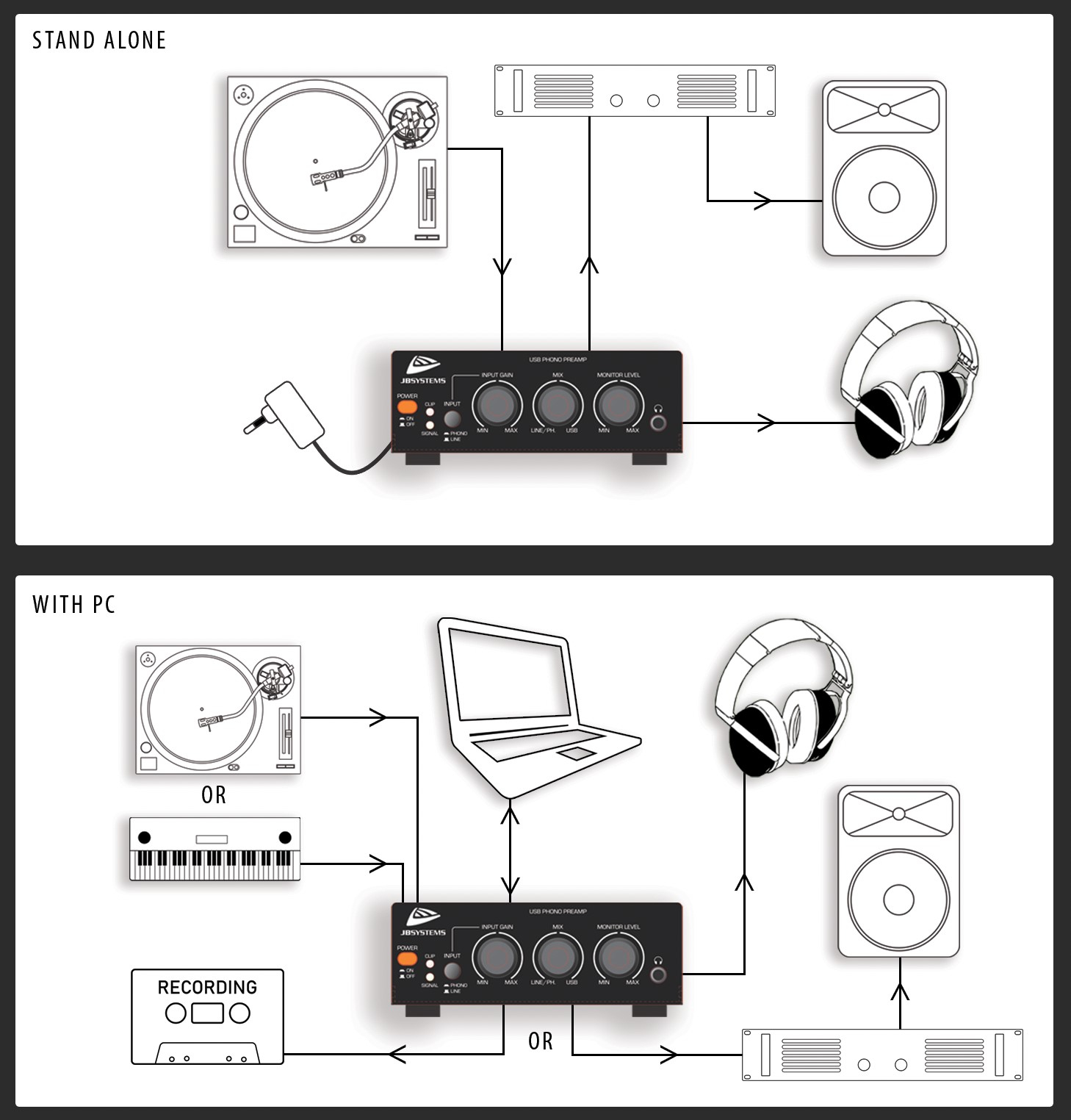 USB AUDIO INTERFACE, foto 4 van 5